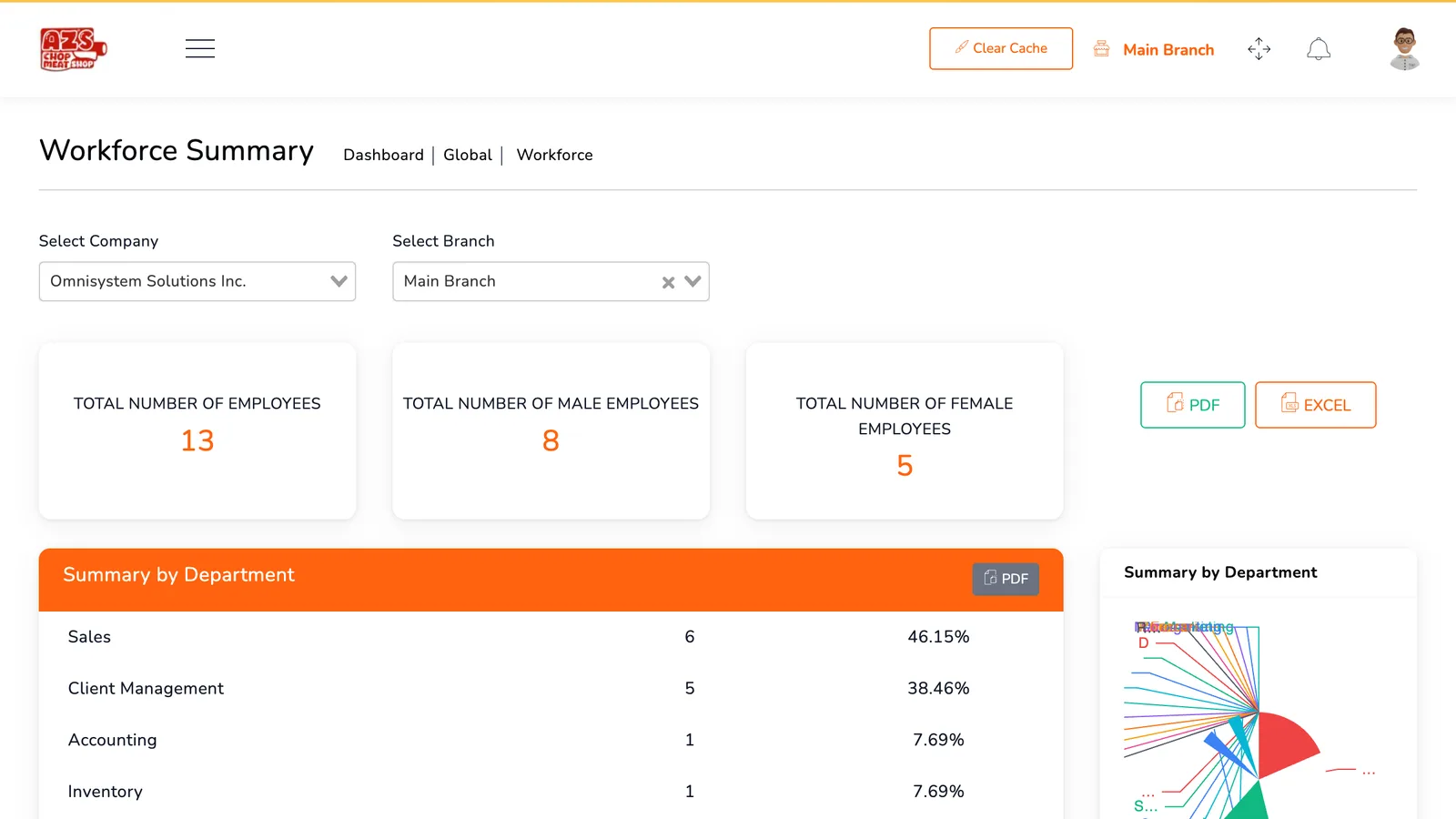 Workforce HRIS — real system screenshot