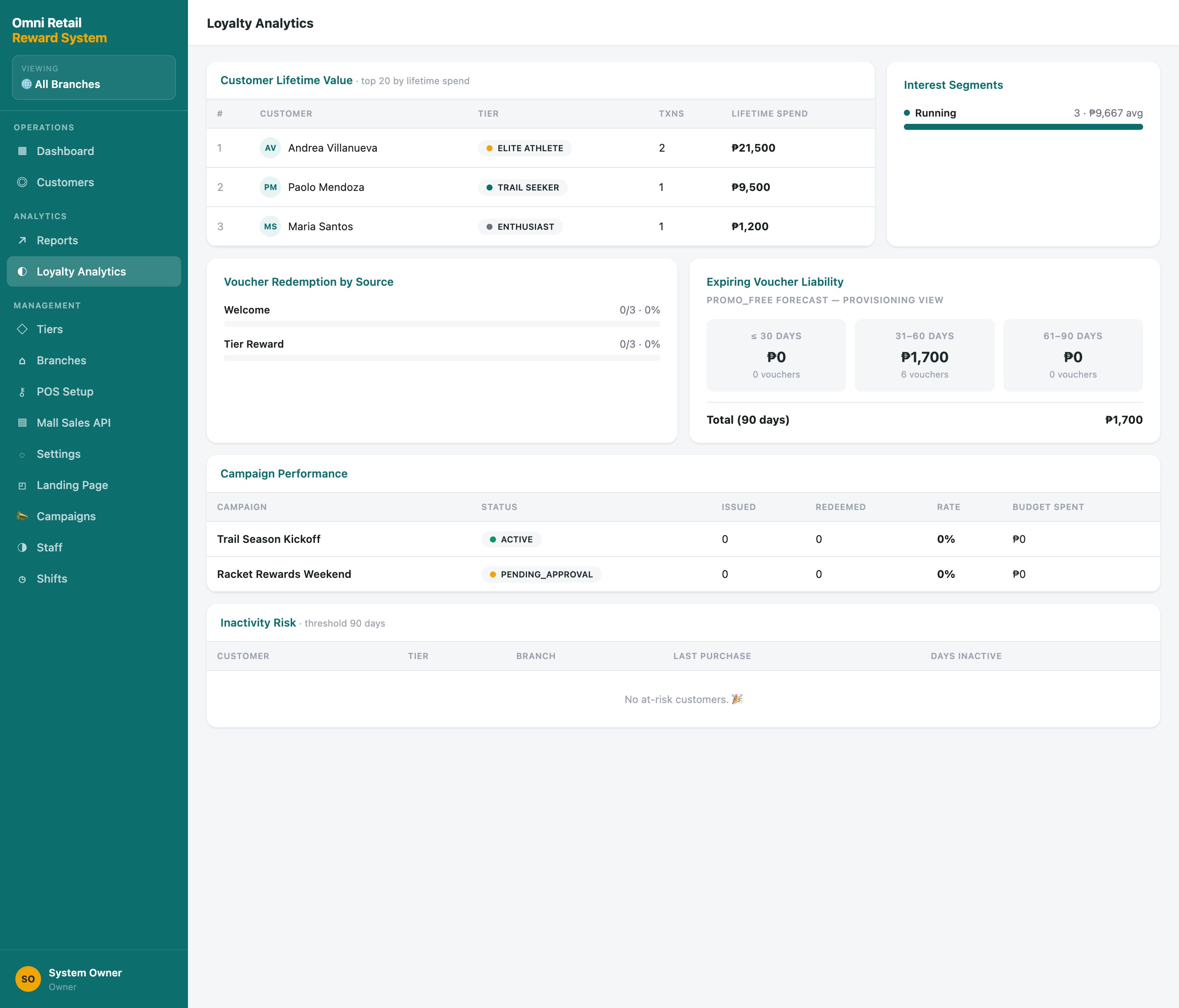 Club & membership screenshot 5