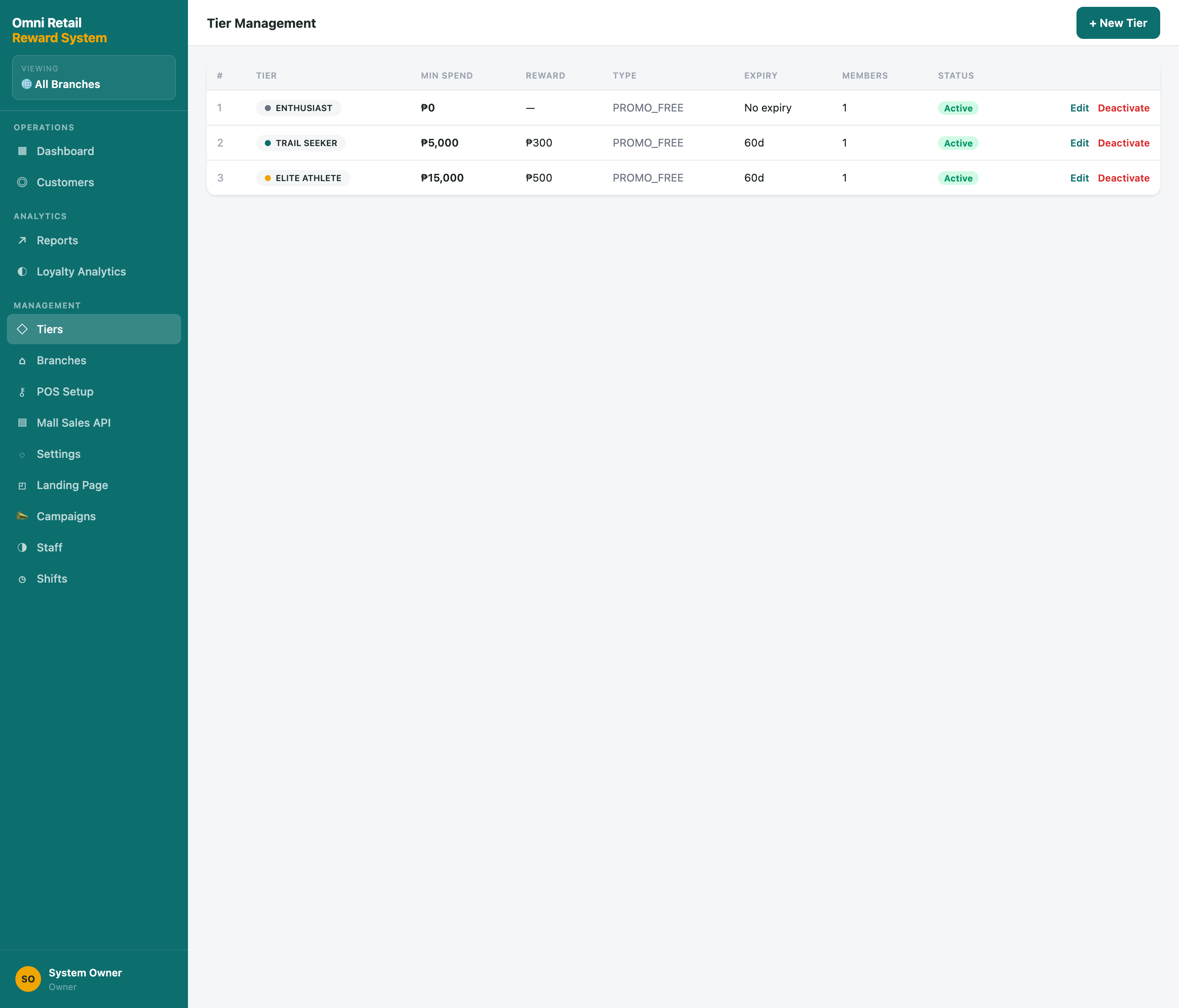 Club & membership screenshot 3