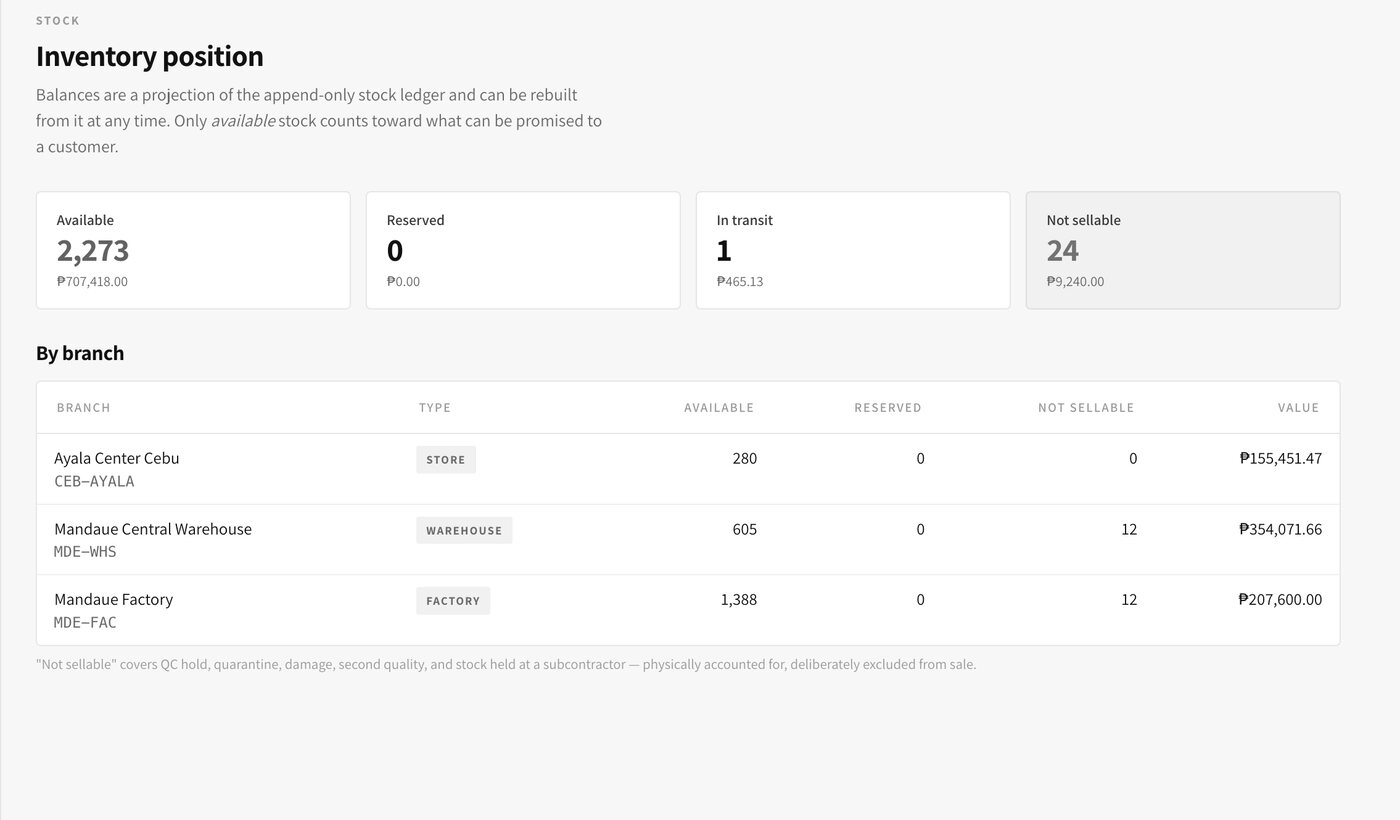 Inventory & Warehouse interface